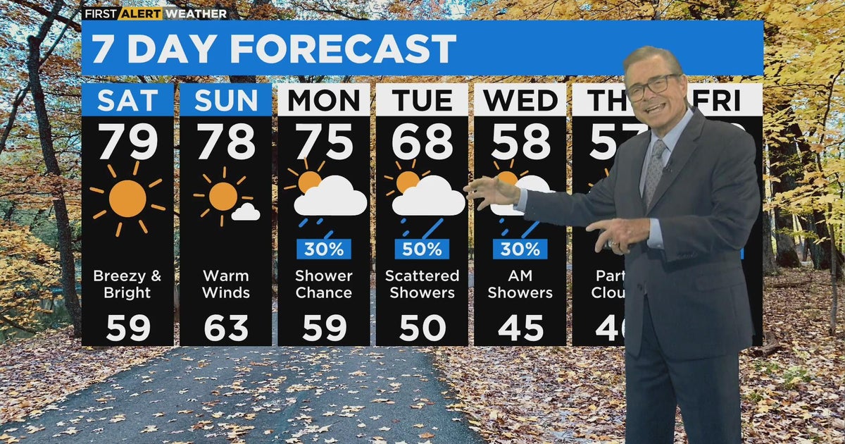 First Alert Weather: Beautiful weekend before cold returns - CBS Chicago