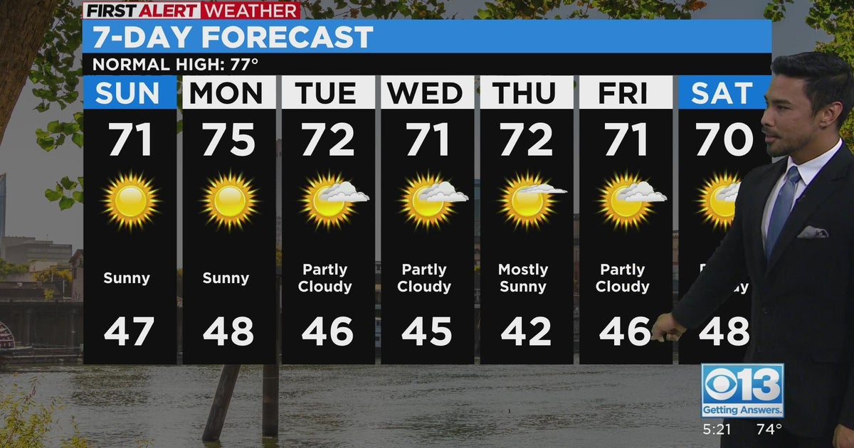 Saturday evening weather forecast - Oct. 22, 2022