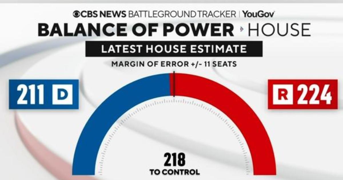 How Democrats And Republicans Are Campaigning With 15 Days Until The ...