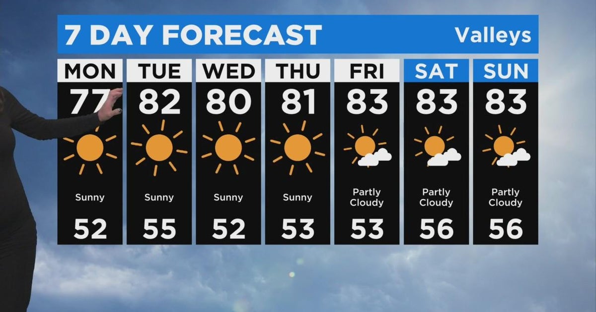 Monday morning weather forecast (Oct. 24) CBS Los Angeles