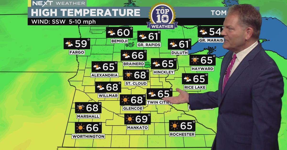 next-weather-5-p-m-report-cbs-minnesota