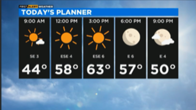 todays-planner-10-29 