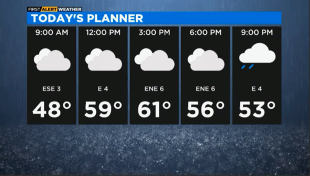 todays-planner-10-30 