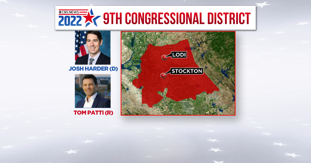 Meet California’s 9th Congressional District candidates