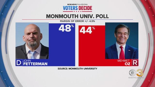 monmouth-university-poll.jpg 