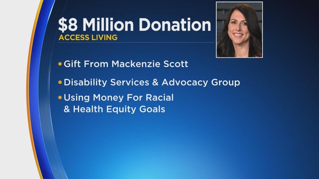 $8 million donation 
