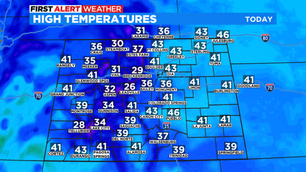 co-today-highs.png 