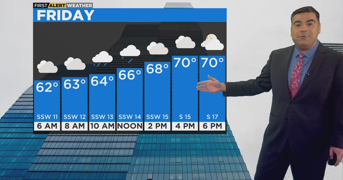Chicago First Alert Weather: Rain chance Friday - CBS Chicago