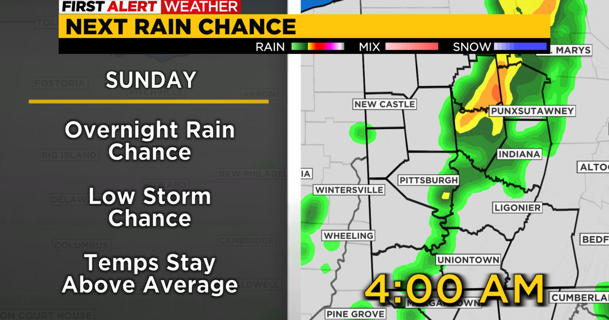 Pittsburgh Weather A Friday kicks off a warm weekend CBS