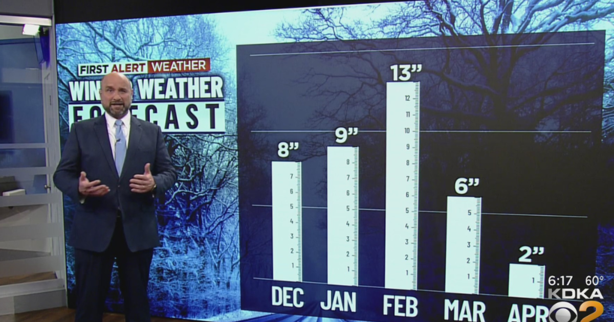 KDKA 202223 Winter Weather Forecast How cold and how much snow? CBS