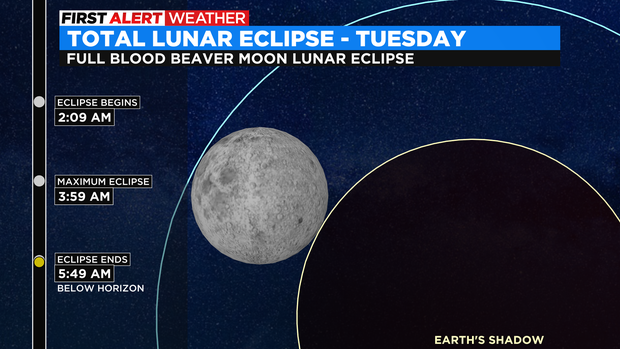 lunar-eclipse3.png 