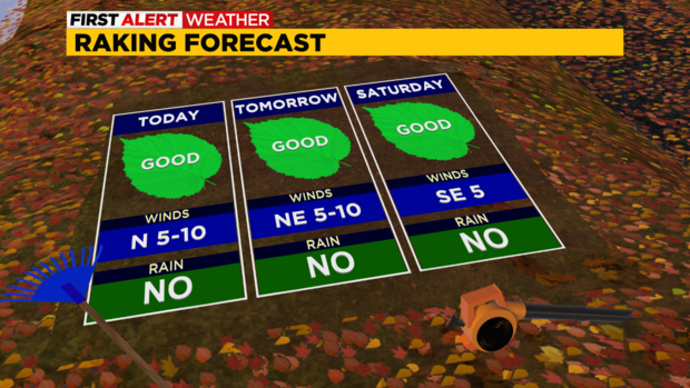 kdka-raking-forecast-11-7-2022.png 