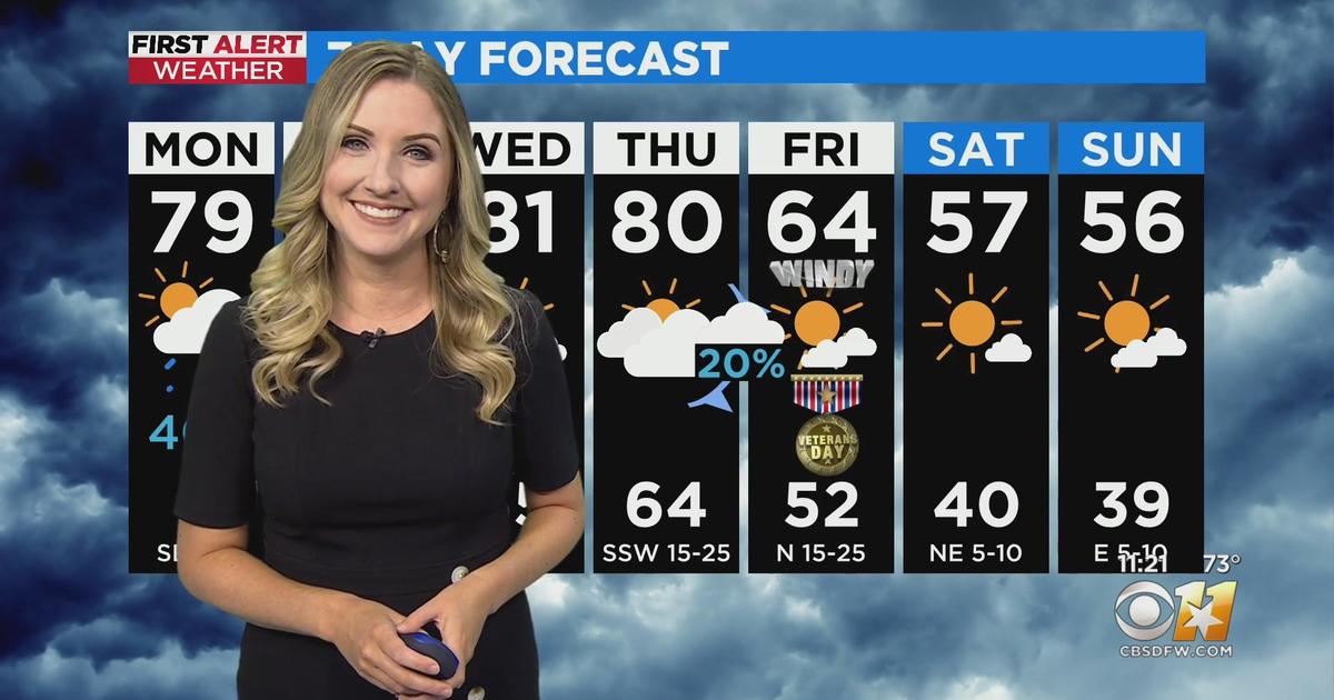 Windy Veterans Day ahead for North Texas - CBS Texas