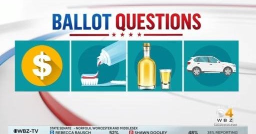 Ballot questions among closely watched contests in Massachusetts - CBS ...