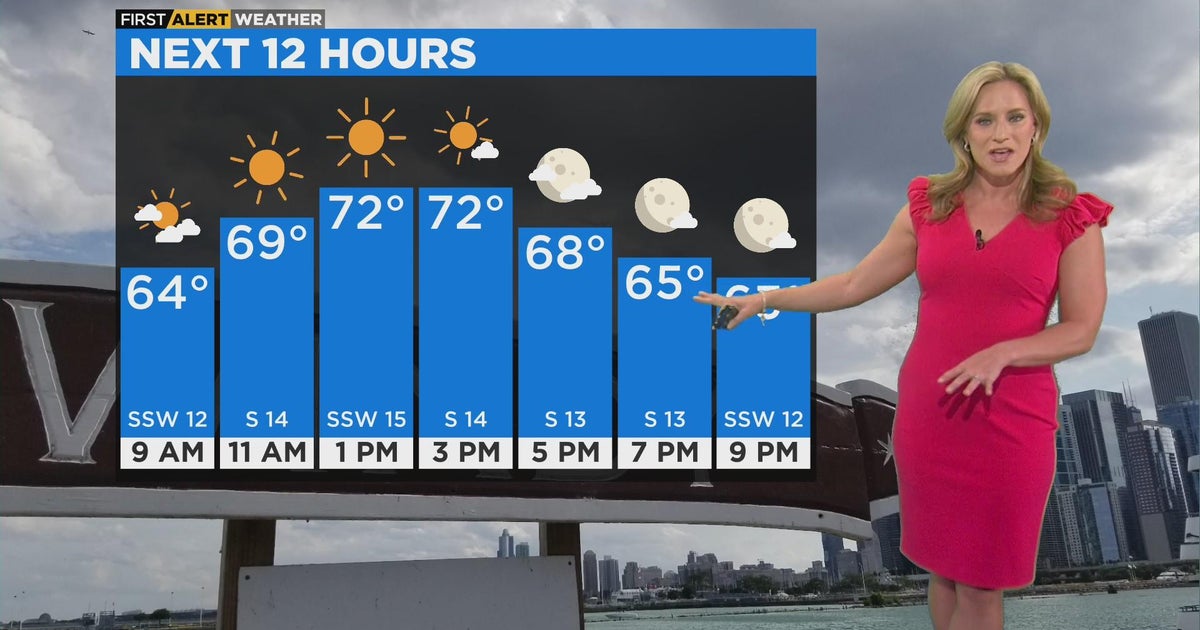 Chicago First Alert Weather: Last day of warmth before cold returns ...