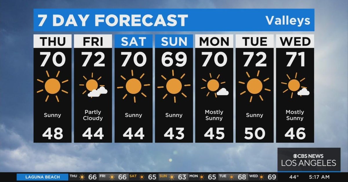 Thursday morning weather forecast (Nov. 10) CBS Los Angeles