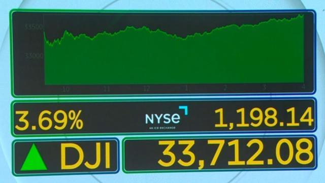 cbsn-fusion-dow-surges-as-investors-cheer-lower-than-expected-october-cpi-report-thumbnail-1456466-640x360.jpg 