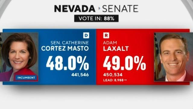 cbsn-fusion-mail-in-ballots-still-being-counted-to-determine-nevadas-toss-up-senate-race-thumbnail-1458893-640x360.jpg 