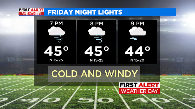 First Alert Weather Day issued for Friday due to drastic temperature drops