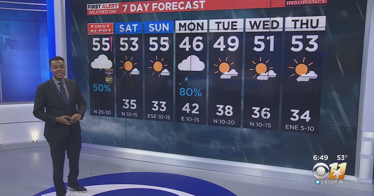 Cold weekend ahead for North Texas! CBS Texas