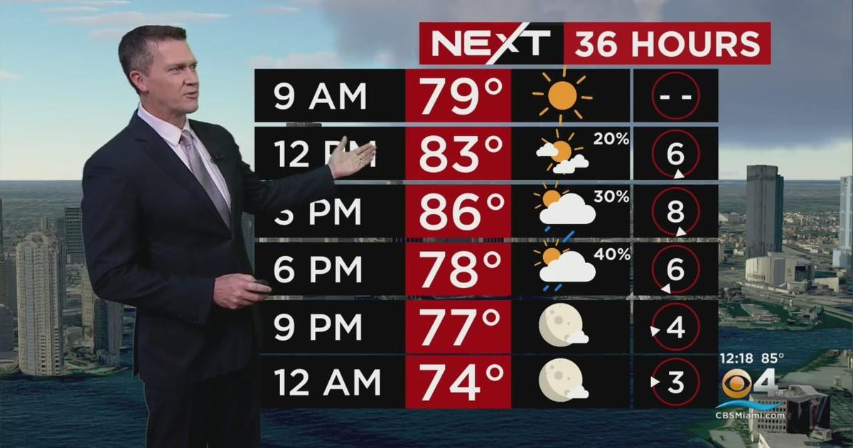 Miami Weather 11/11/2022 12PM - CBS Miami