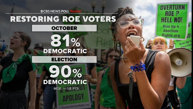 restoring-roe-voters.jpg 