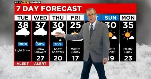 First Alert Weather: More light snow - CBS Chicago