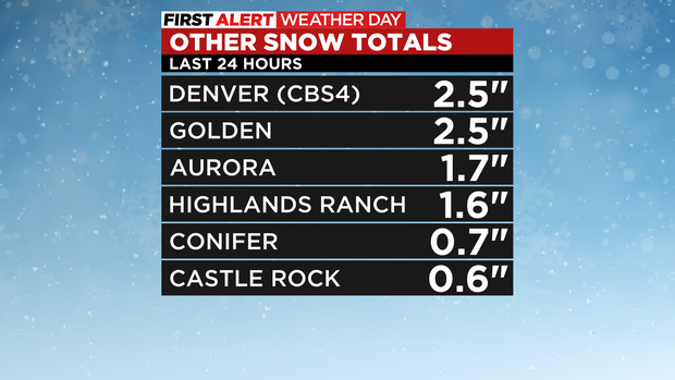 snow-totals-2.png 