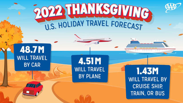 aaa-thanksgiving-travel-forecast.jpg 