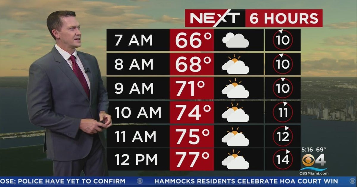 Miami Weather 11/18/2022 5AM - CBS Miami