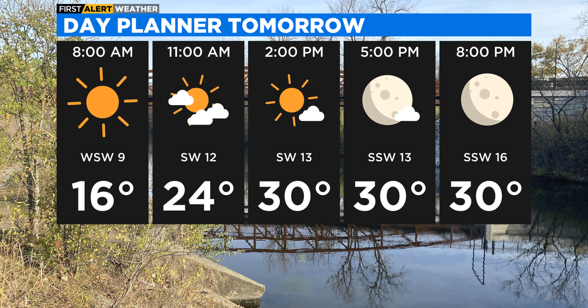 Milder weather to return through Thanksgiving - CBS Chicago