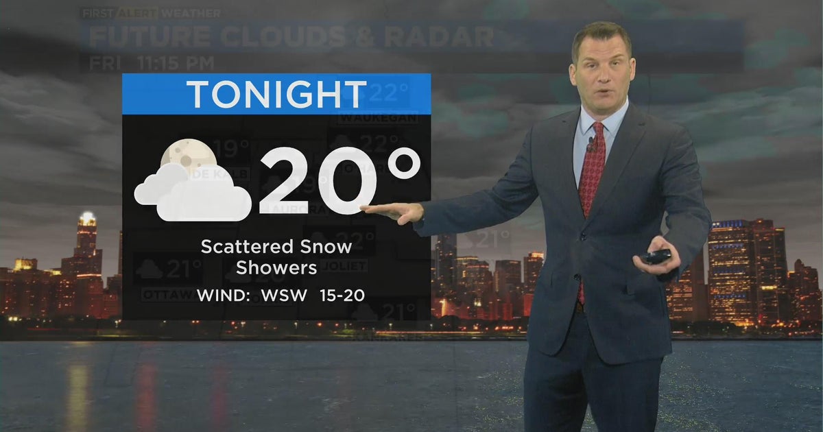 Chicagoland Weather Alert: Humidity And Scattered Showers Return (Details Inside) - 9uztual