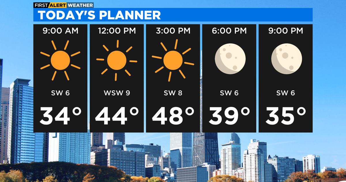 Chicago First Alert Weather: Warming up Tuesday - CBS Chicago