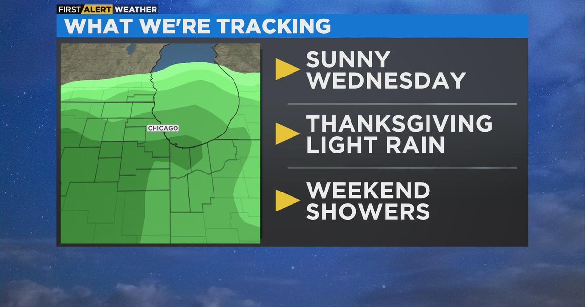 Chicago First Alert Weather: Sunny Wednesday, rain Thanksgiving - CBS ...