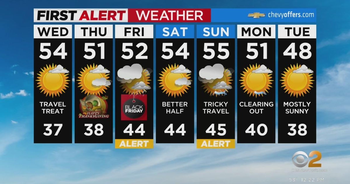 First Alert Weather: Beautiful day for Balloon Inflation - CBS New York