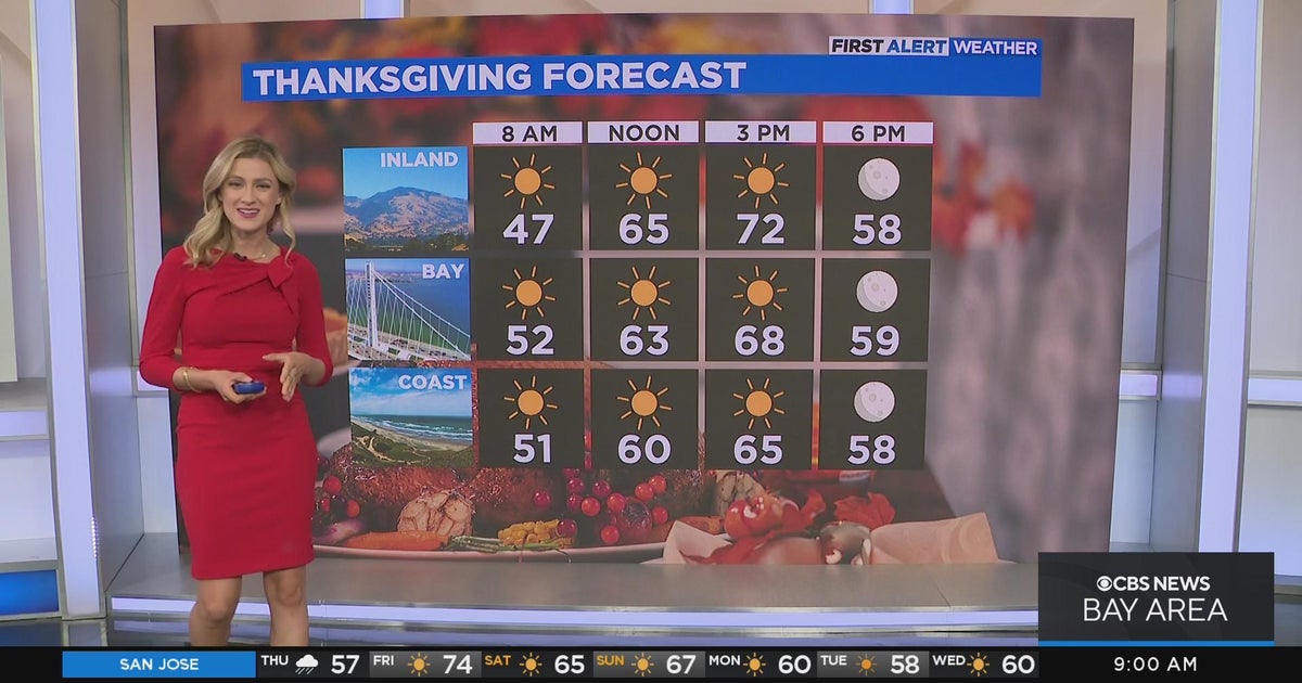 First Alert Weather for Thanksgiving - CBS San Francisco