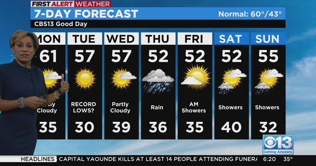 Monday morning weather forecast - November 28, 2022