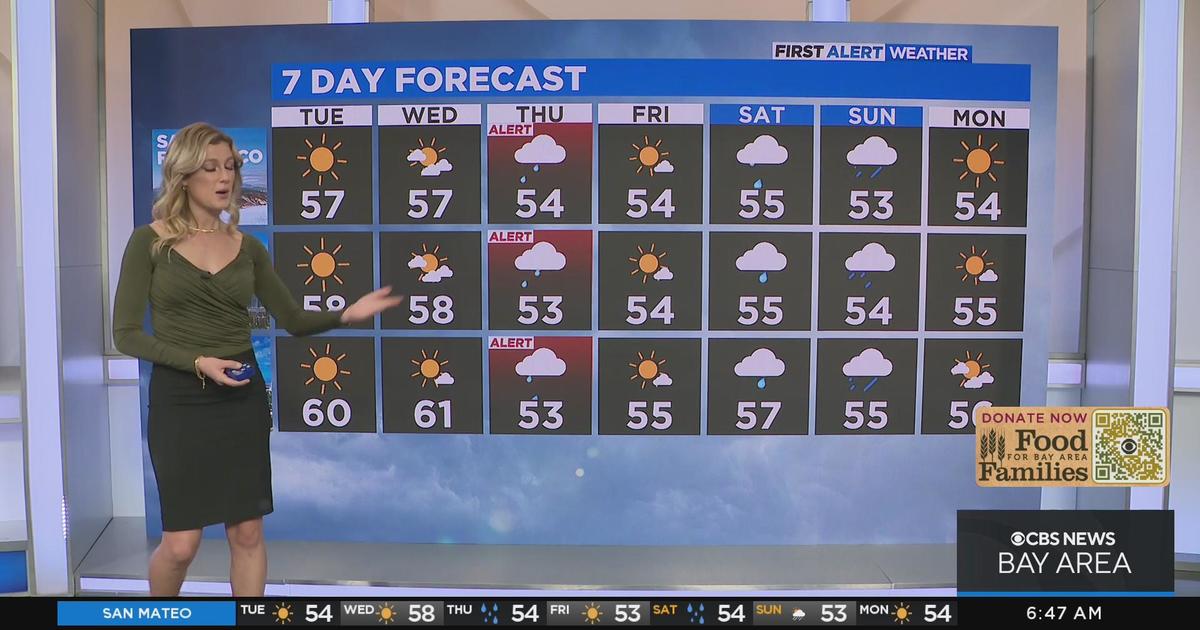 Tuesday morning First Alert forecast with Jessica Burch - CBS San Francisco