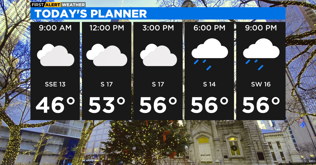 Chicago weather wind Tuesday - CBS Chicago