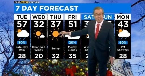 Chicago First Alert Weather: Some rain - CBS Chicago