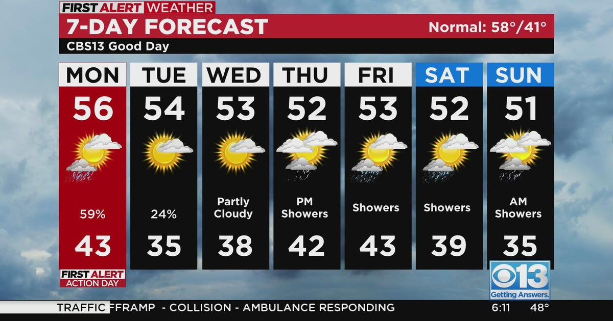 Monday morning weather forecast - Dec. 5, 2022