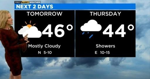Chicago First Alert Weather: Cloudy skies linger - CBS Chicago