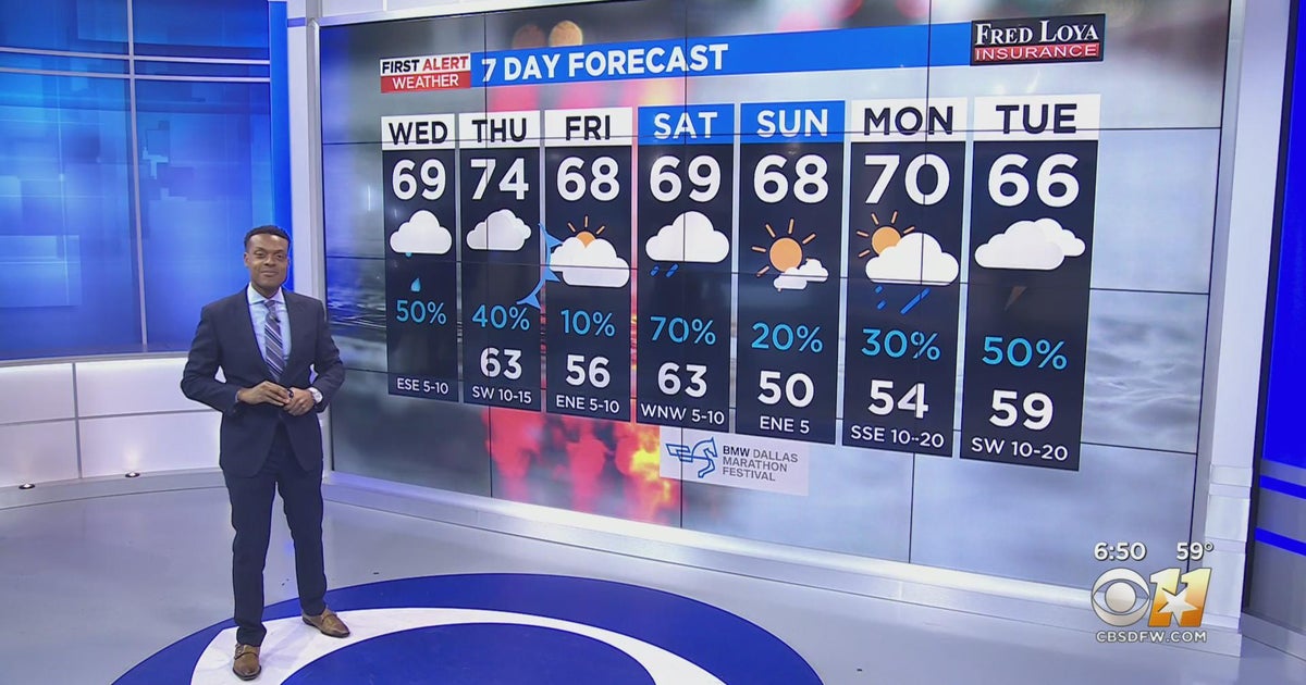Wet Wednesday ahead for North Texas - CBS Texas