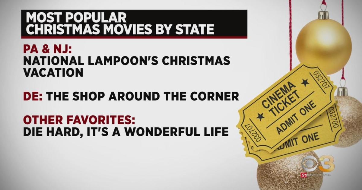 Google Trends releases most popular Christmas movies by state CBS