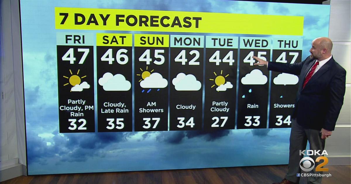 KDKA-TV Nightly Forecast (12/8) - CBS Pittsburgh