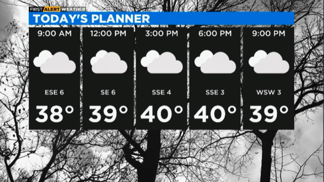 todays-planner-12-10.png 
