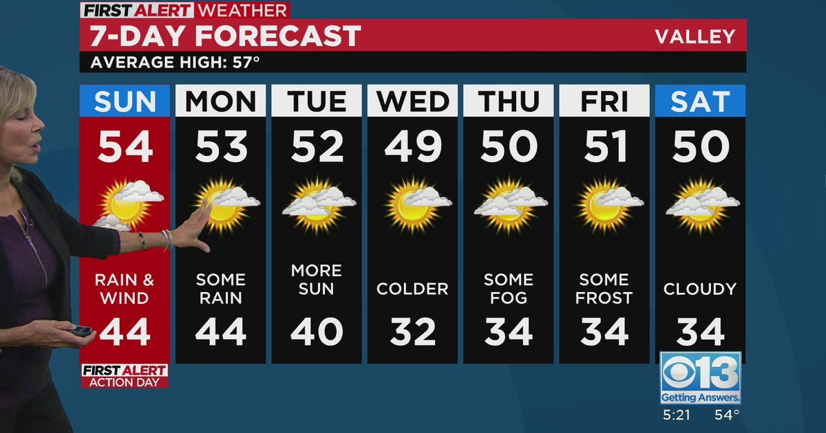 Sacramento evening weather forecast: Dec. 10, 2022