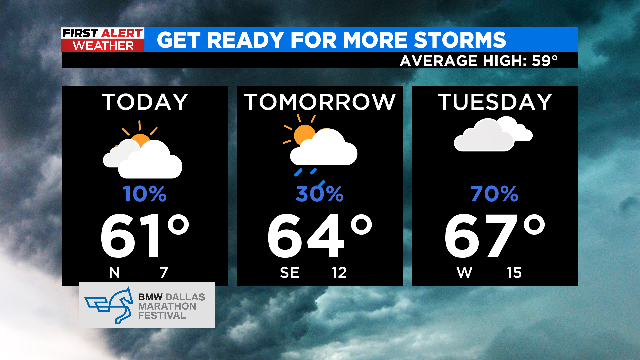 thumbnail-three-day-forecast-am.png 