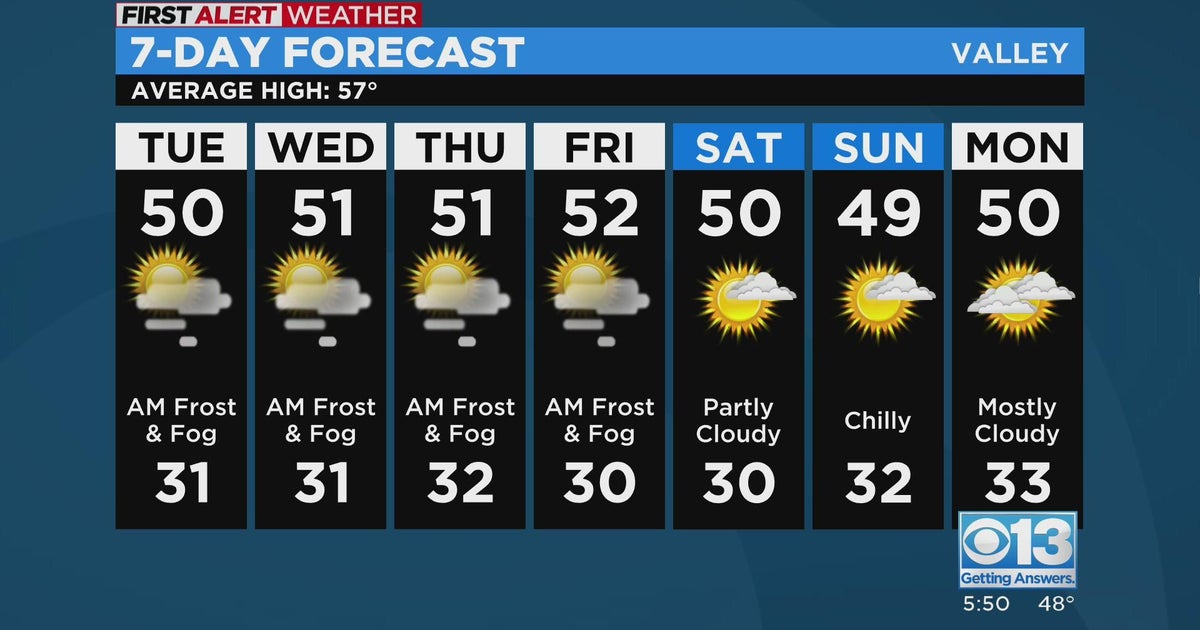 Sacramento evening weather forecast - Dec. 12. 2022
