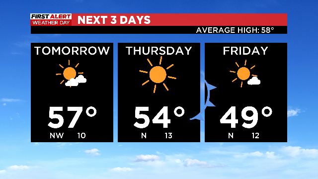 First Alert Weather: Multiple injured after tornadoes sweep through North Texas 